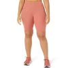 WOMEN’S RACE SPRINTER TIGHT