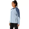 WOMEN’S WATERPROOF JACKET